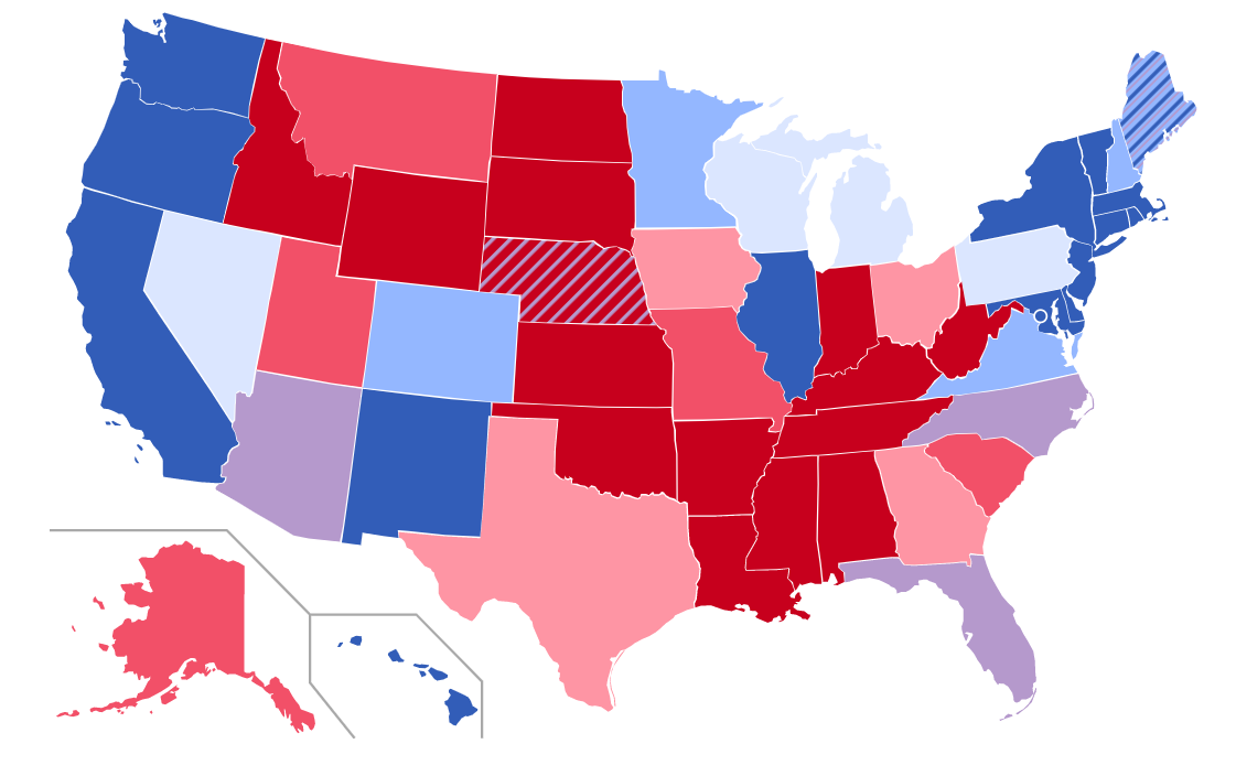 The Postrider's 2020 Presidential Ratings - The Postrider