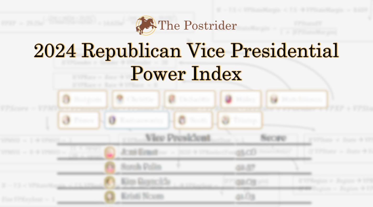 The 2024 Republican Vice Presidential Power Index